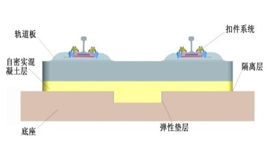 2025年新澳门精准免费大全