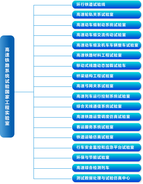 2025年新澳门精准免费大全