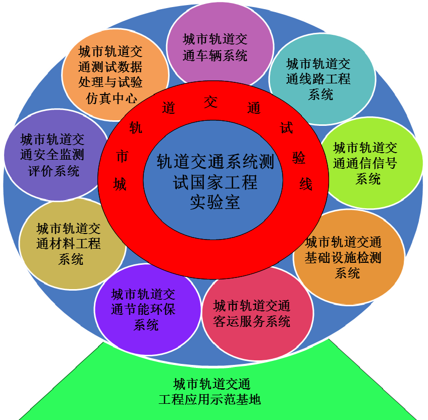 2025年新澳门精准免费大全