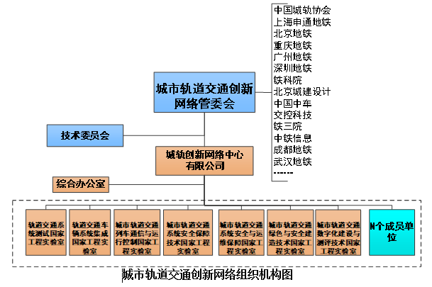 2025年新澳门精准免费大全