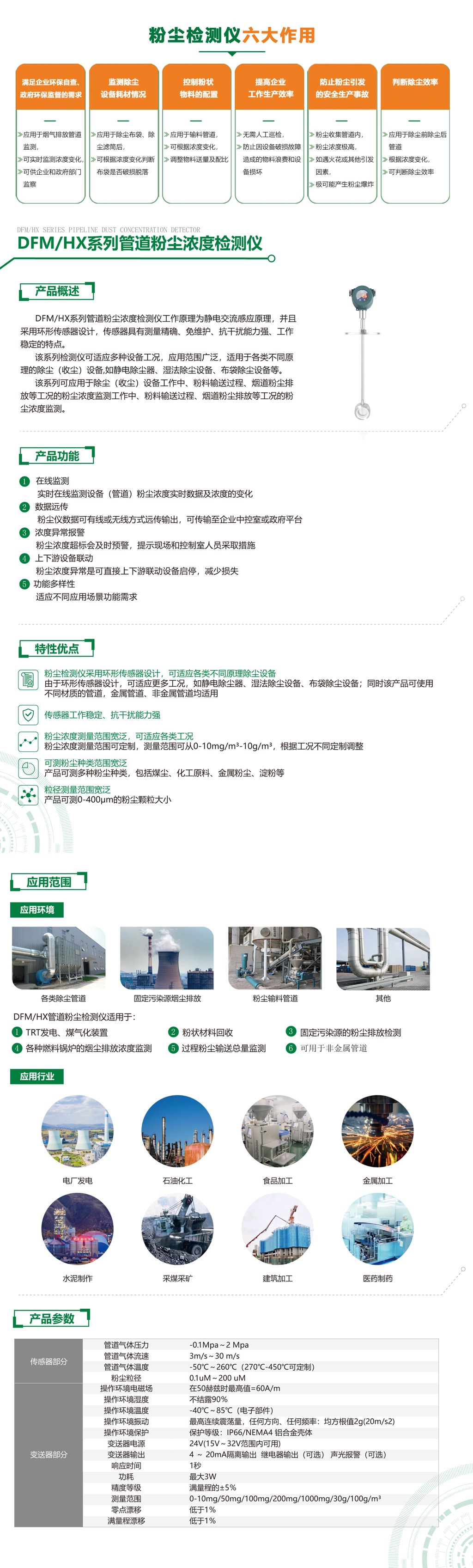 DFM-HX1管道粉尘浓度检测仪-详情图（官网）.jpg