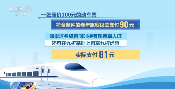 2025年新澳门精准免费大全