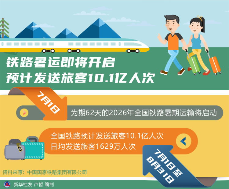 2025年新澳门精准免费大全