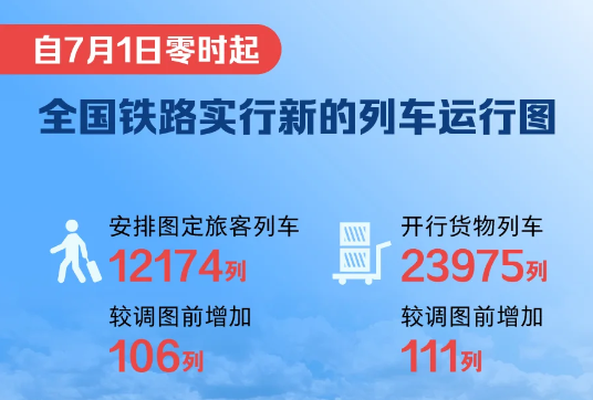 2025年新澳门精准免费大全
