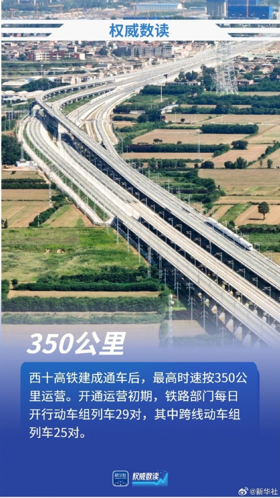 2025年新澳门精准免费大全