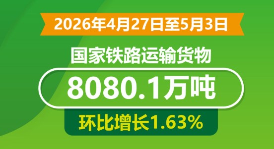 2025年新澳门精准免费大全