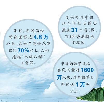 2025年新澳门精准免费大全
