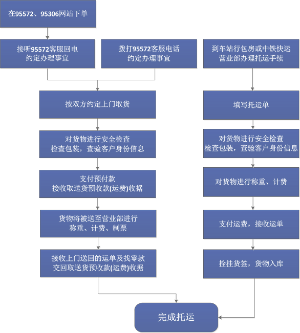 2025年新澳门精准免费大全