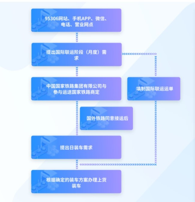 2025年新澳门精准免费大全